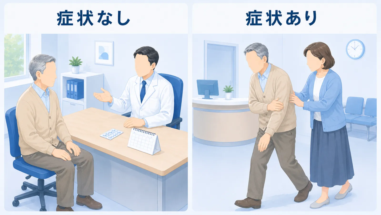 症状がない場合と症状がある場合の対応の違いを示す図。左「症状なし」は、同じ患者が診察室の椅子に落ち着いて座り、医師から薬とカレンダーを前に説明を受けている場面。右「症状あり」は、同じ患者が体を前に傾けて足早に受付へ向かい、力の入らない腕をもう片方の手で支え、家族が横に並んで背中に手を添えている場面を描き、対応の急ぎ方が違うことを示している。