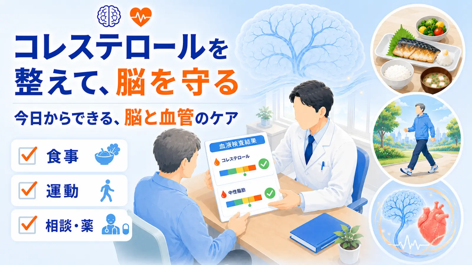 脂質異常症のページ冒頭イラスト。「コレステロールを整えて、脳を守る」の見出しと、医師が患者に血液検査の結果を見せて相談する様子。食事・運動・相談という管理のポイントと、脳・心臓・血管の健康を表す。