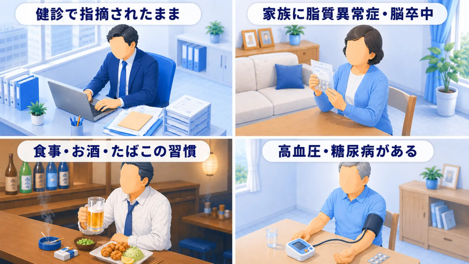 コレステロールを一度確かめてほしい方の4つの例。健診で指摘されたまま仕事を続ける人、家族に脂質異常症・脳卒中の方がいる人、揚げ物・お酒・たばこの習慣がある人、高血圧・糖尿病があり血圧を測る人を、4つの場面で表している。