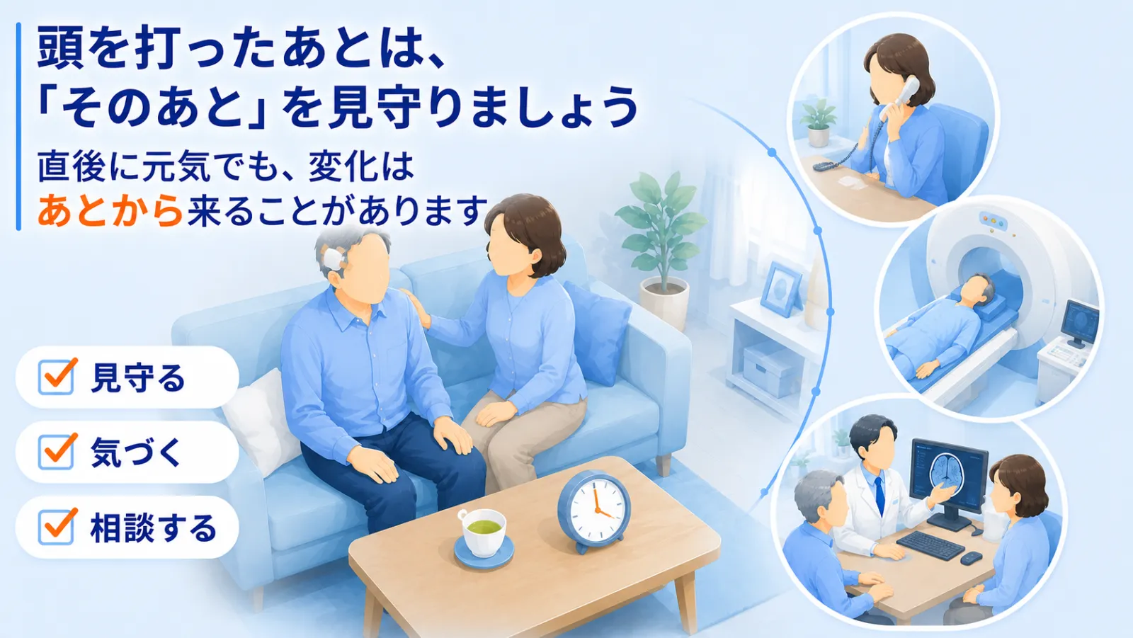 頭部外傷ページの冒頭イラスト。「頭を打ったあとは、『そのあと』を見守りましょう」。自宅のリビングで、頭にガーゼを当てた初老の男性のそばにご家族が寄り添い、様子を見守る場面。右に、電話で相談する・CT検査を受ける・診察室で結果の説明を受けるの3場面。「見守る」「気づく」「相談する」の3つのチェック。