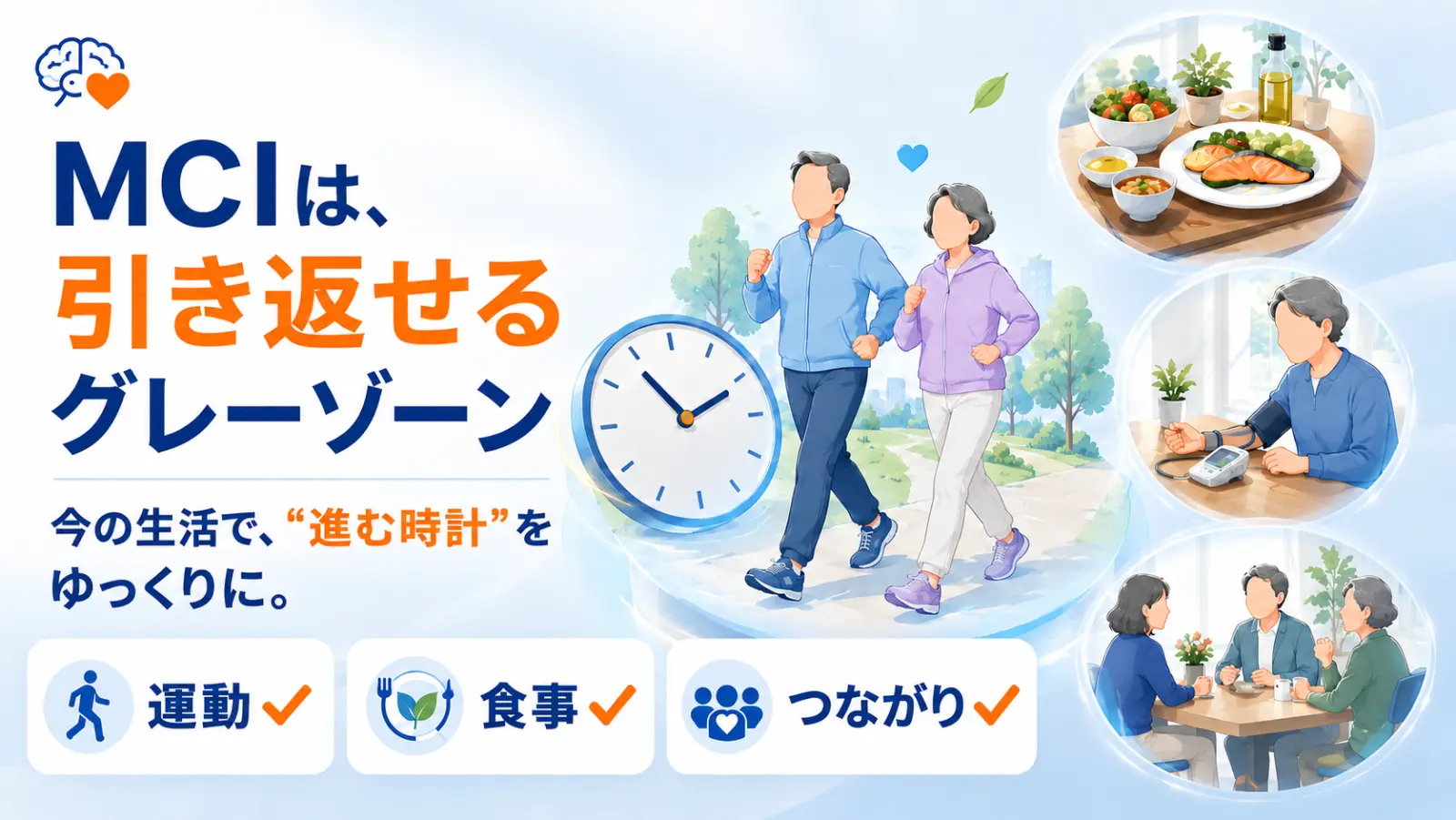 軽度認知障害（MCI）のページ冒頭イラスト。「MCIは、引き返せるグレーゾーン」「今の生活で、“進む時計”をゆっくりに。」の見出しとともに、年配のご夫婦が前向きにウォーキングする中心の場面とやさしい時計、バランスのよい食事・生活習慣の管理・人とのつながりの3つの場面を描き、運動・食事・つながりで進行を遅らせる・戻すことを示している。