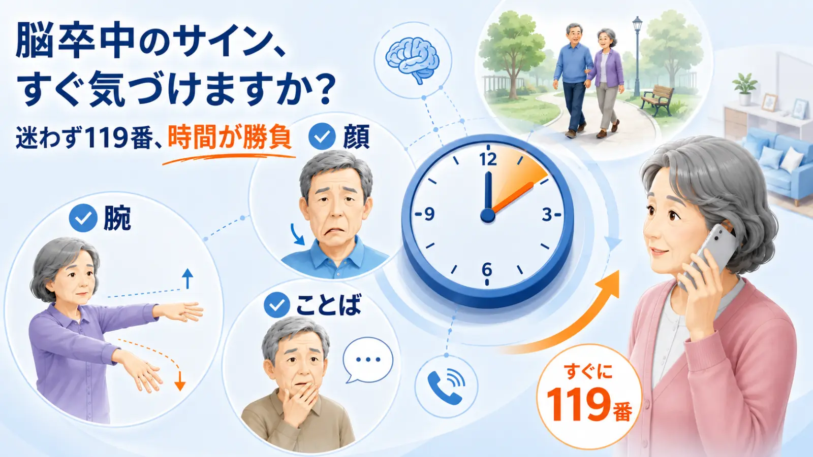 脳卒中のページ冒頭イラスト。「脳卒中のサイン、すぐ気づけますか？ 迷わず119番、時間が勝負」の見出しとともに、FASTの3つのサイン（顔のゆがみ・腕の下垂・言葉の出にくさ）、時間が勝負を示す時計、すぐに119番へ電話する高齢の女性、奥に穏やかに散歩する高齢のご夫婦を描き、早く気づいてすぐ動くことを示している。